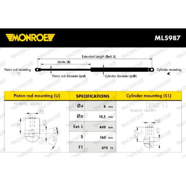 Αμορτισέρ Μπαγκάζ monroe ml5987 για hyundai atos (mx) 6. 03 – 12. 10, hyundai atos prime (mx) 8. 99 – - amortiser online -