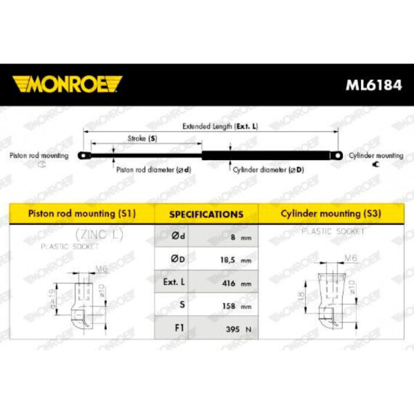 Αμορτισέρ Μπαγκάζ monroe ml6184 για yaris (_p13_) 12. 10 – - amortiser online -