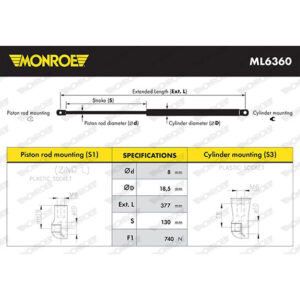 Αμορτισέρ Μπαγκάζ Monroe ML6360 για 2008 3.13 -